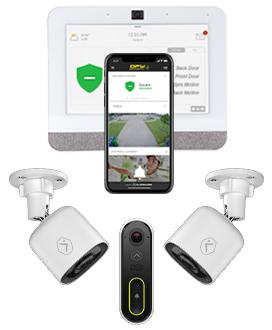 Video Cameras with Security System