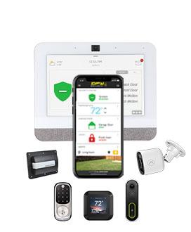 Smart Home Devices surrounding a security system