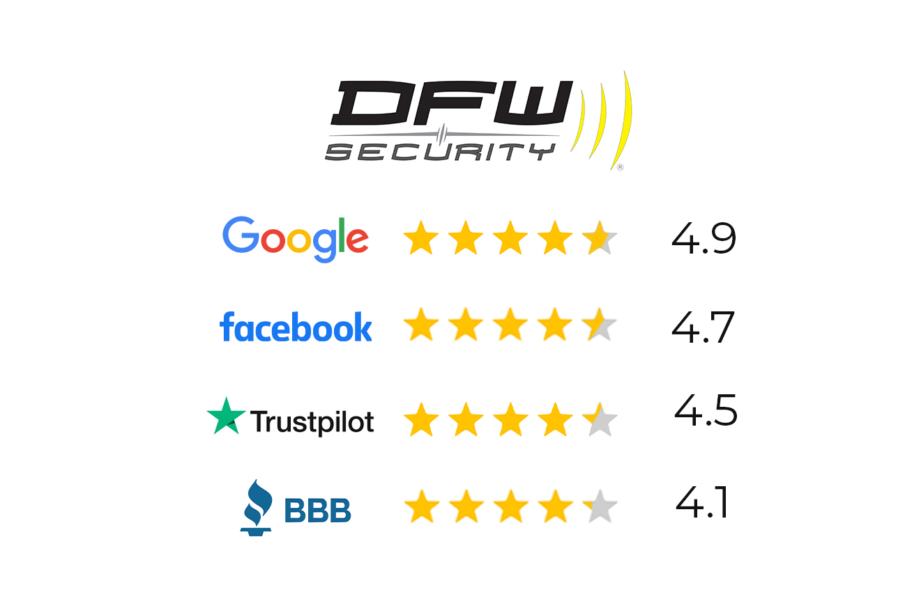 chart showing DFW Security's excellent star ratings on review sites