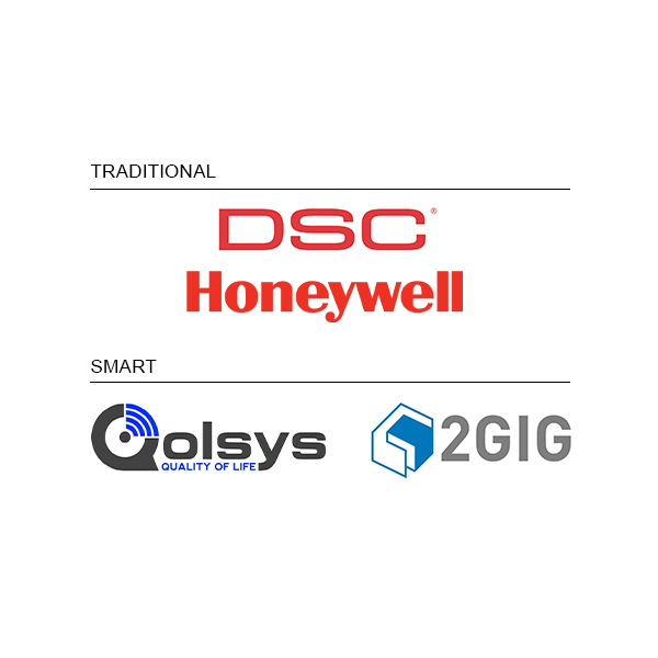 Alarm systems that work with DFW Security