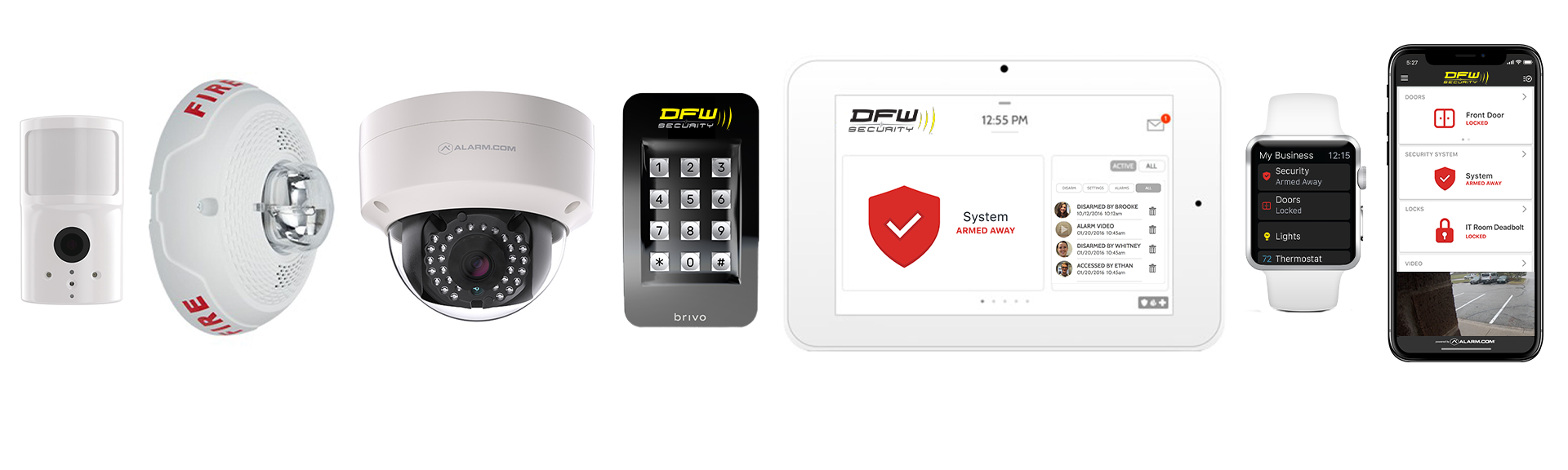 Commercial Security Systems Components