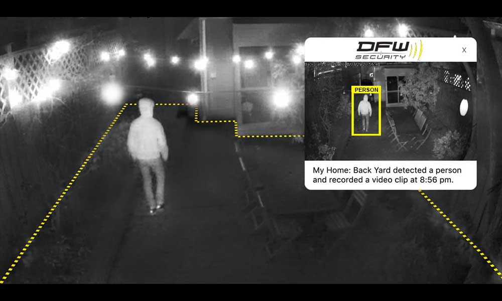 Video Analytics Smart Security