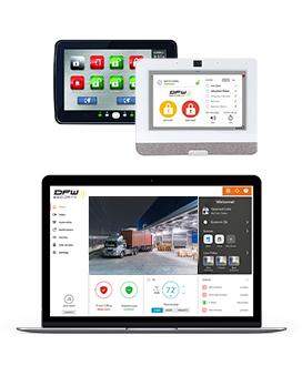 Commercial Security System Panels and Interface